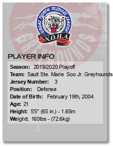 Age: 21