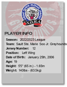 Age: 19