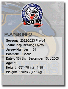 Age: 19