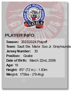 Age: 19