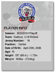 Age: 19