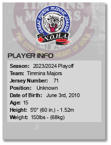 Age: 15
