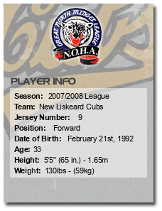 Age: 33