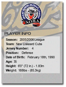 Age: 35