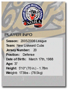 Age: 37
