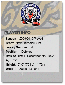 Age: 32