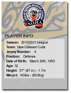 Age: 32