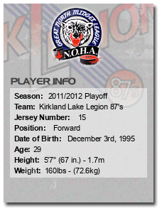 Age: 29