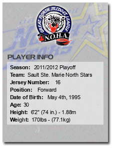 Age: 30