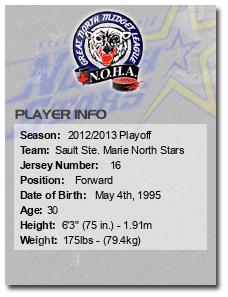 Age: 30