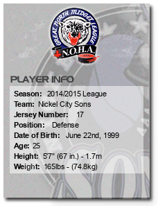 Age: 25