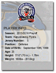 Age: 25