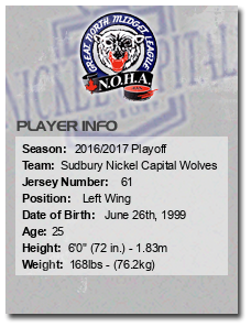 Age: 25