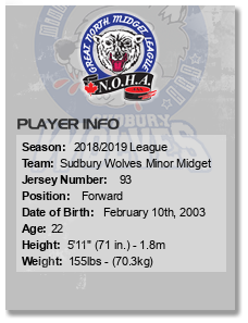 Age: 22